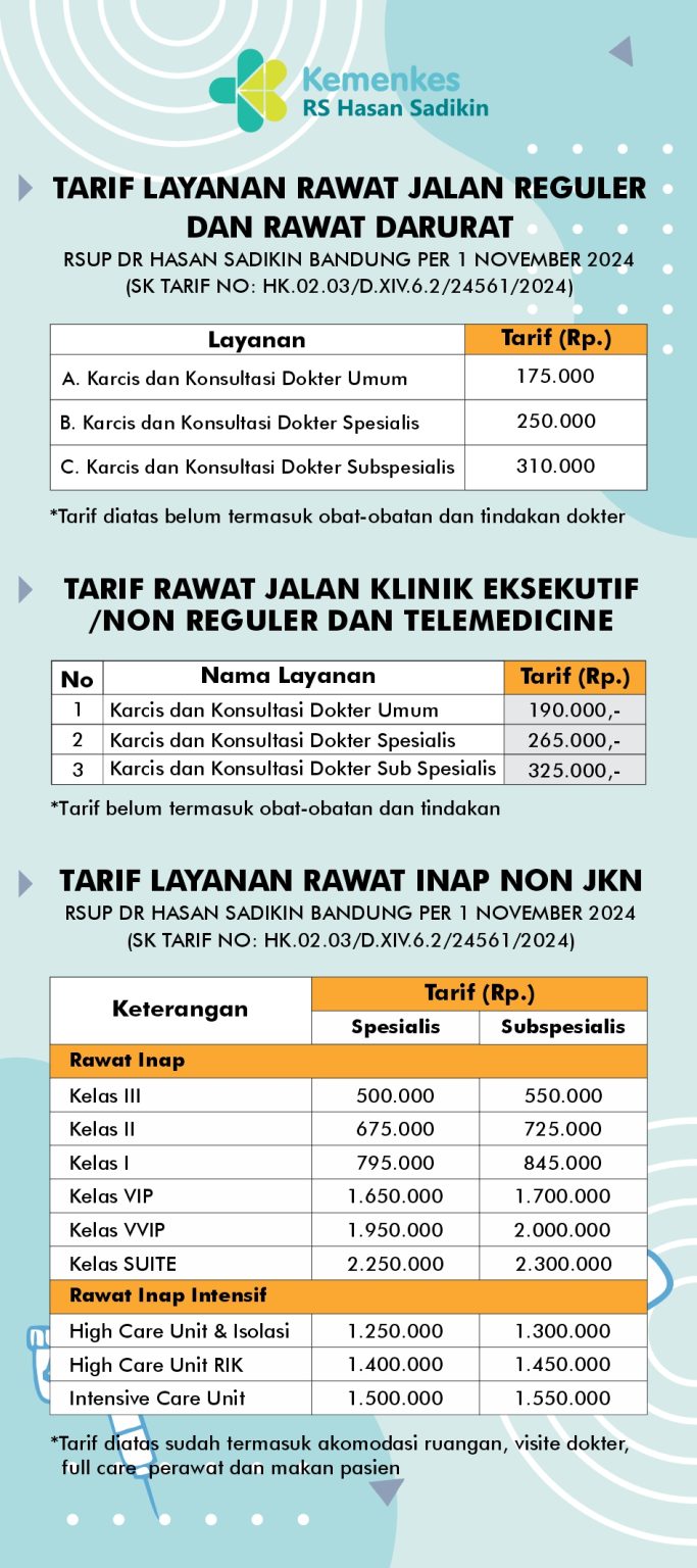 Tarif Rawat Jalan Rawat Darurat Dan Rawat Inap Rumah Sakit Dokter